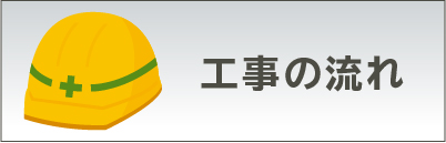 工事の流れ